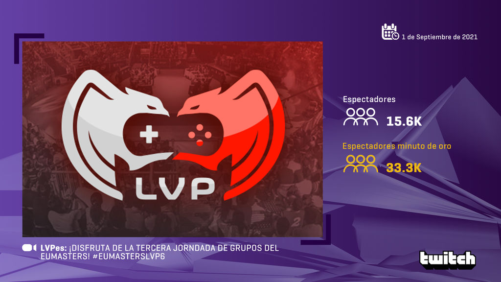 LVP
