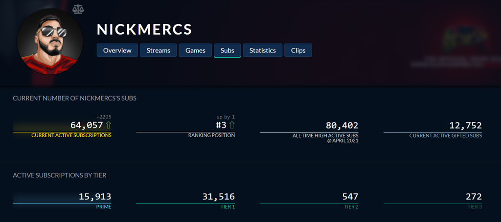 #3 NickmerCS