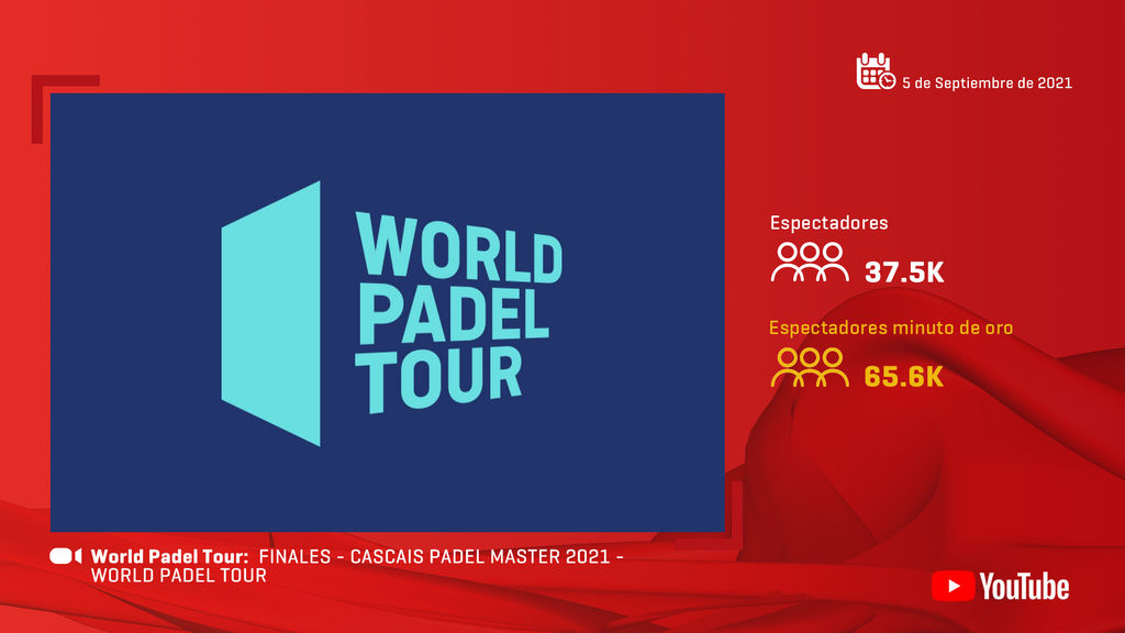World Padel Tour