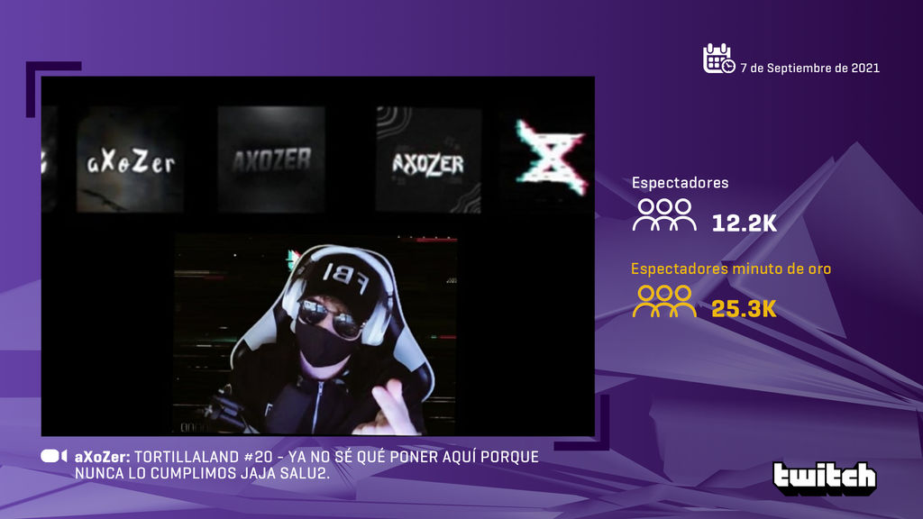 Axozer