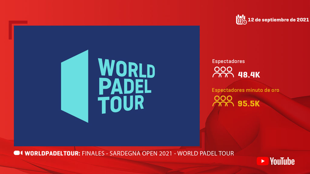 World Padel Tour 1
