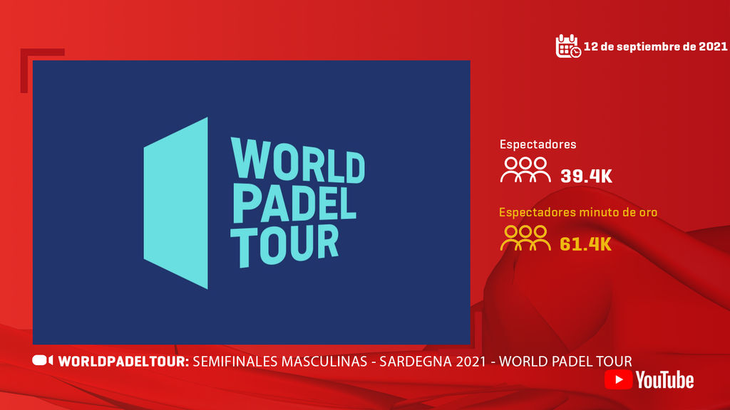 World Padel Tour 2