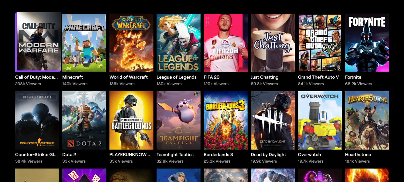 Juegos en Twitch
