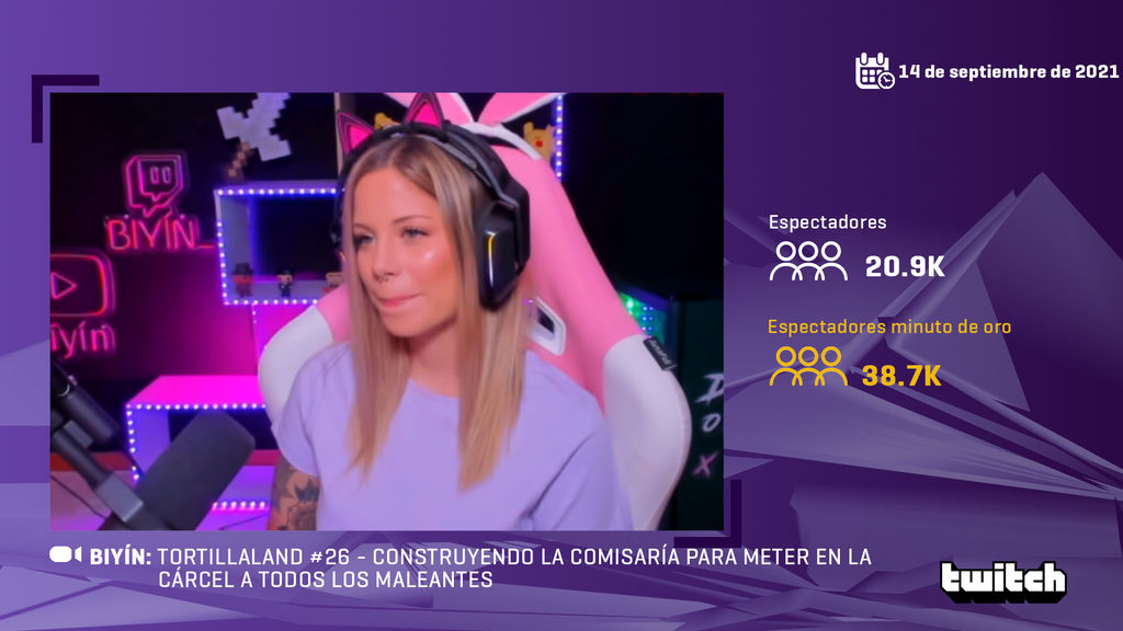 Biyín
