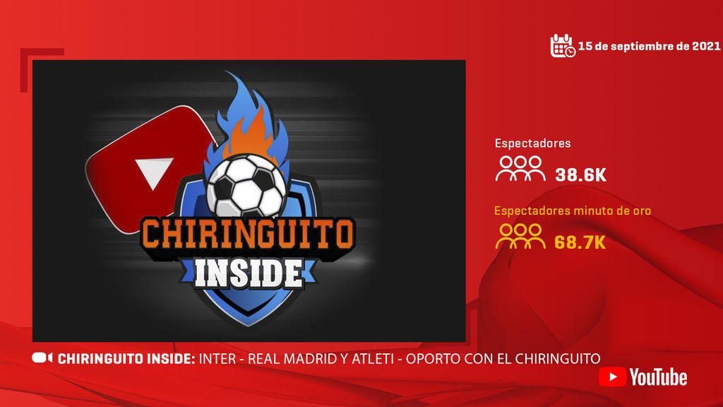 Chiringuito Inside