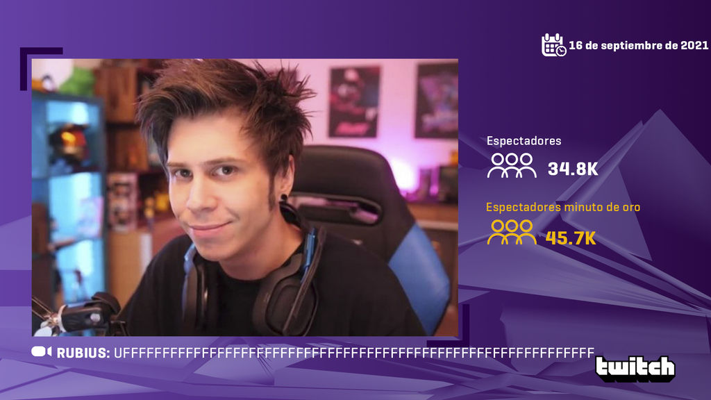 ElRubius