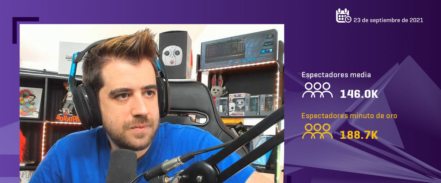 Auronplay