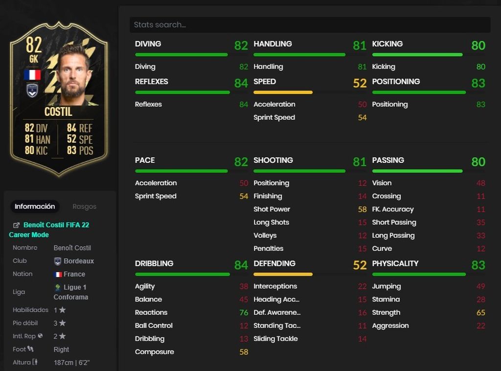 Costil