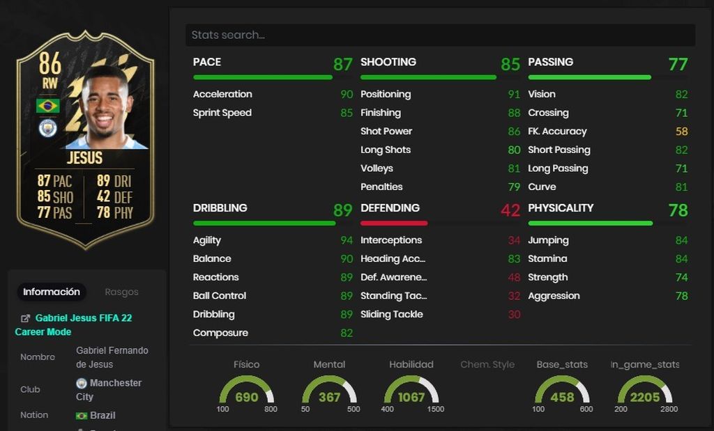 Gabriel Jesus