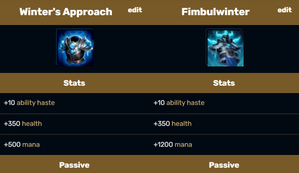 Los dos nuevos objetos que llegarían al LoL de PC