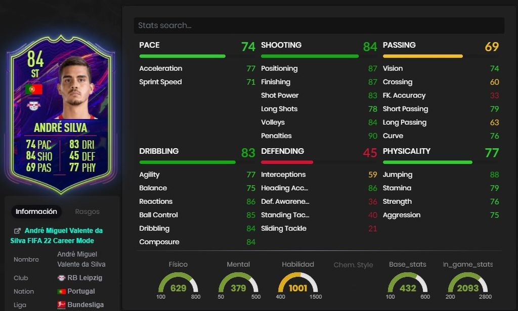 André Silva (SBC)