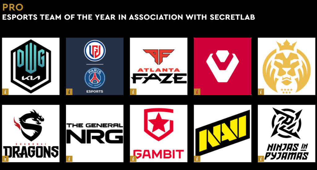 Equipo de esports del año