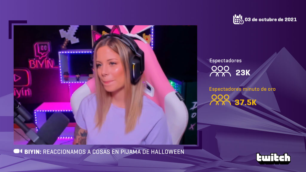 Biyín