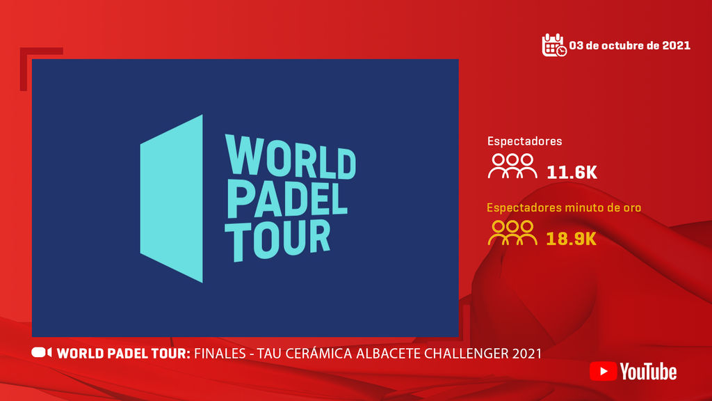 World Padel Tour