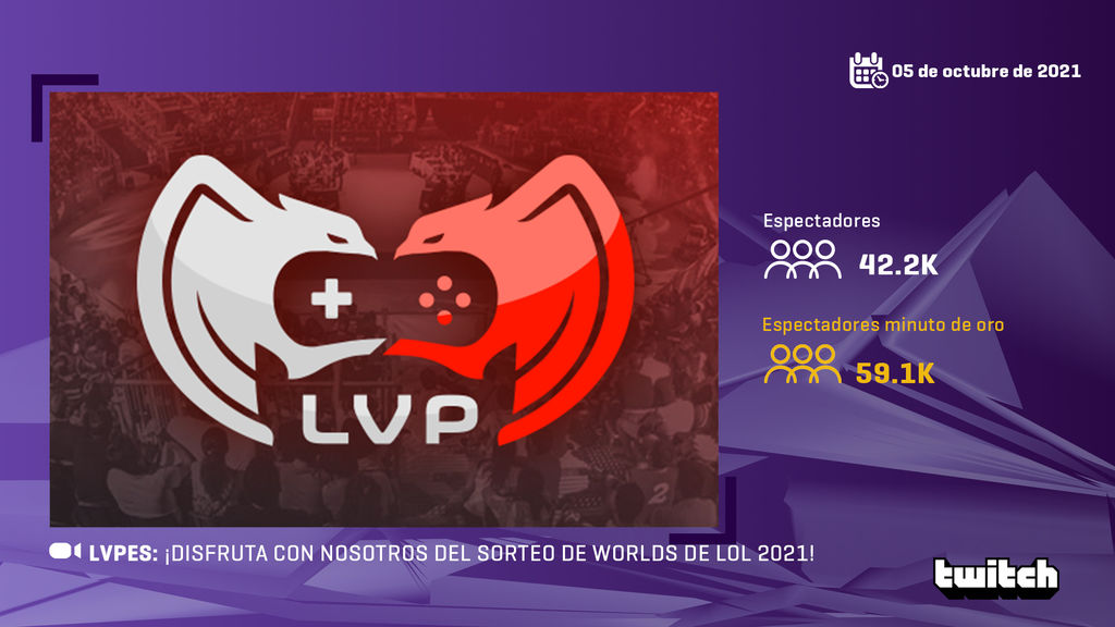 LVPES