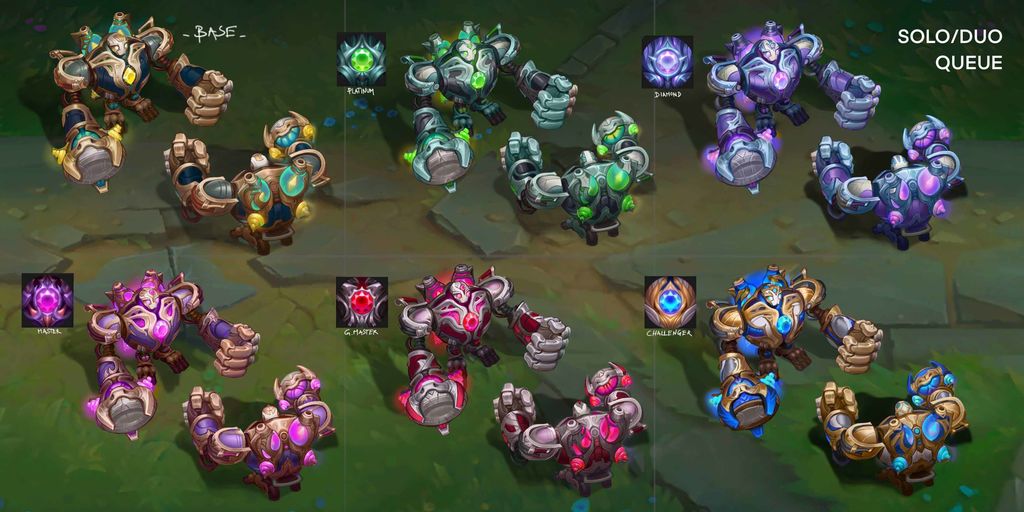 Blitzcrank Victorioso - Todas las recompensas de Solo-Duo
