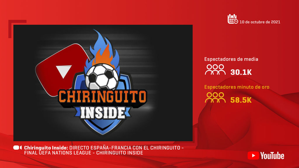 Chiringuito Inside