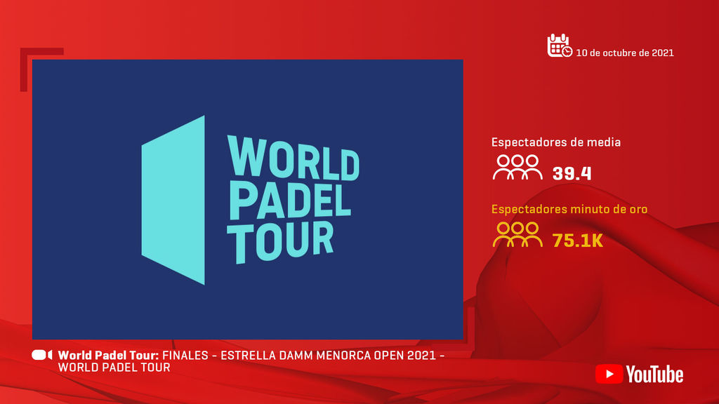 World Padel Tour