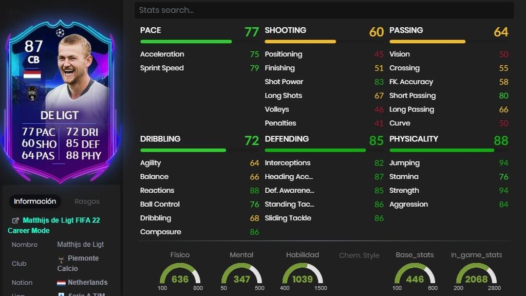 De Ligt