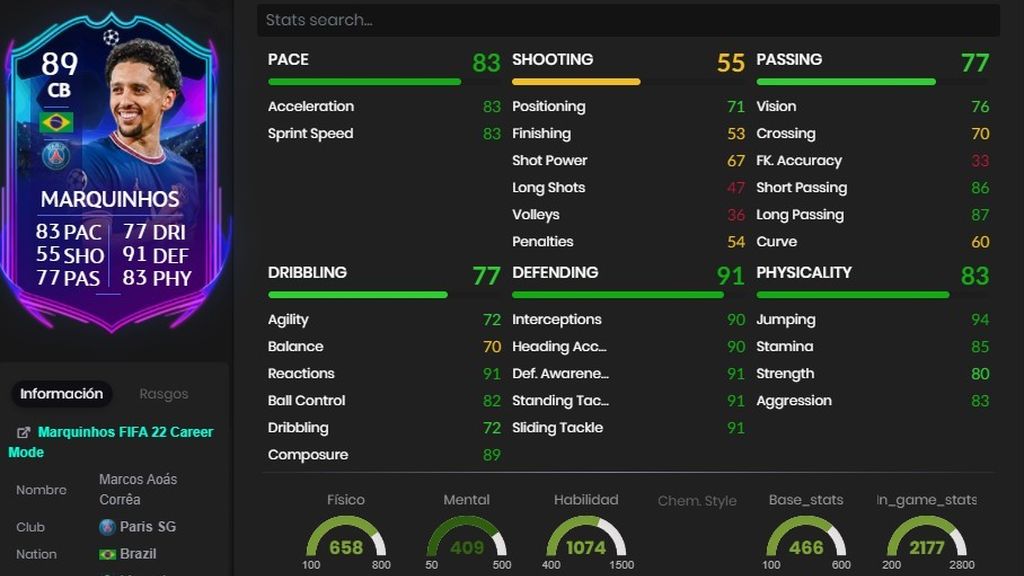 Marquinhos