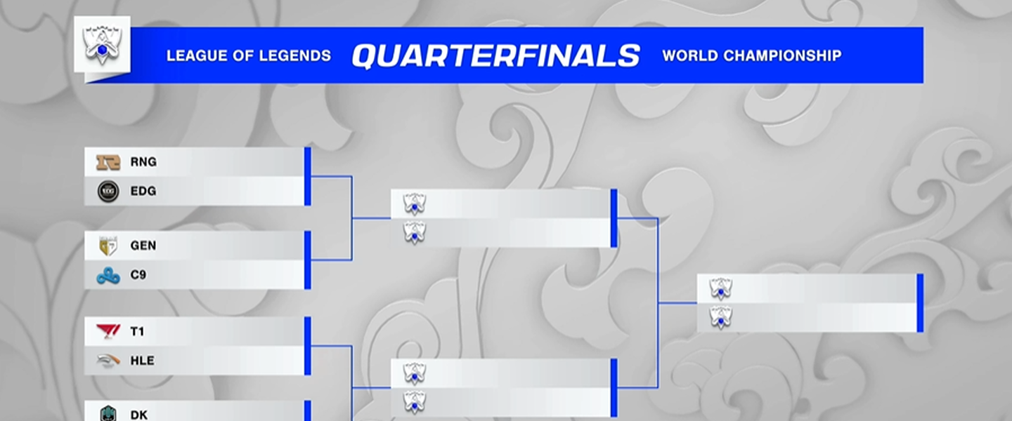 Sorteado el cuadro final del Mundial de League of Legends de 2021