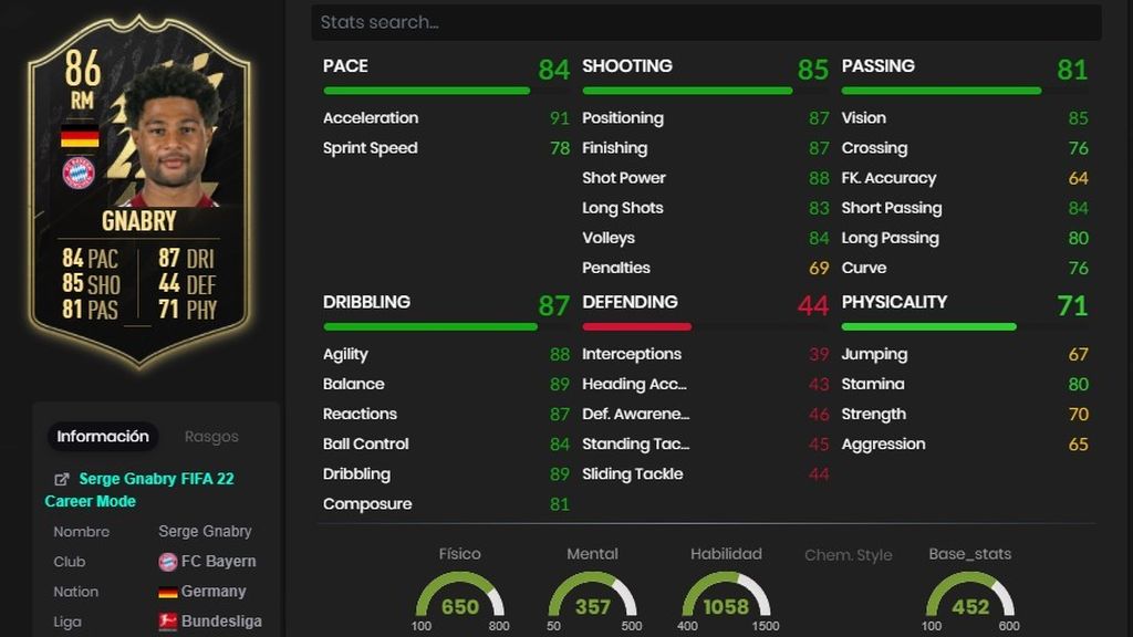 Gnabry