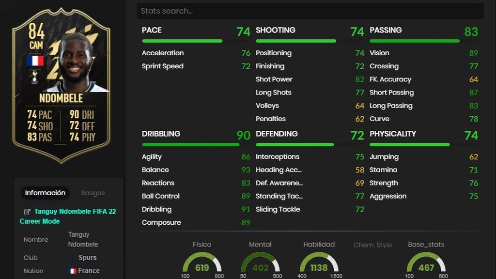 Ndombele