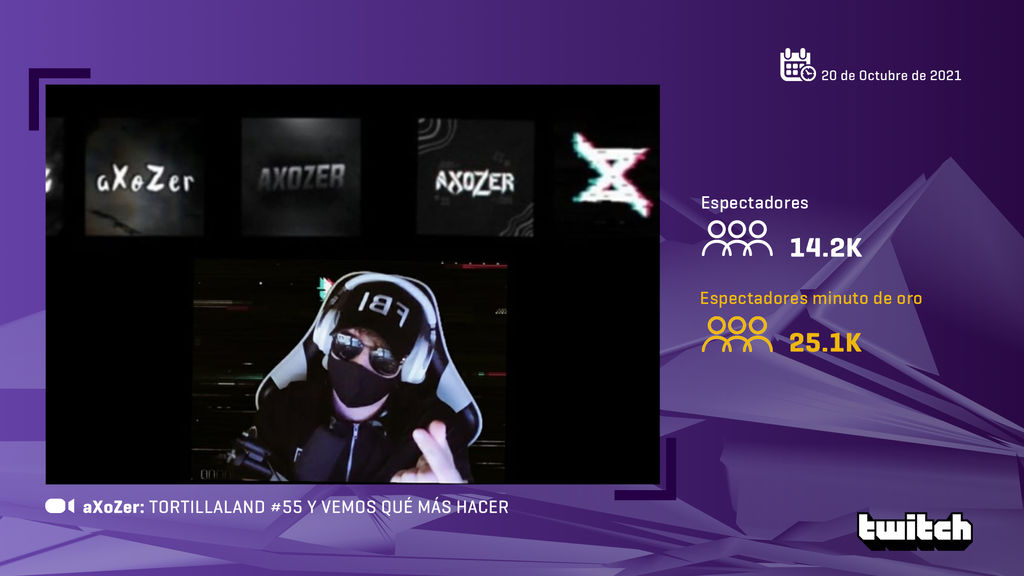 Axozer