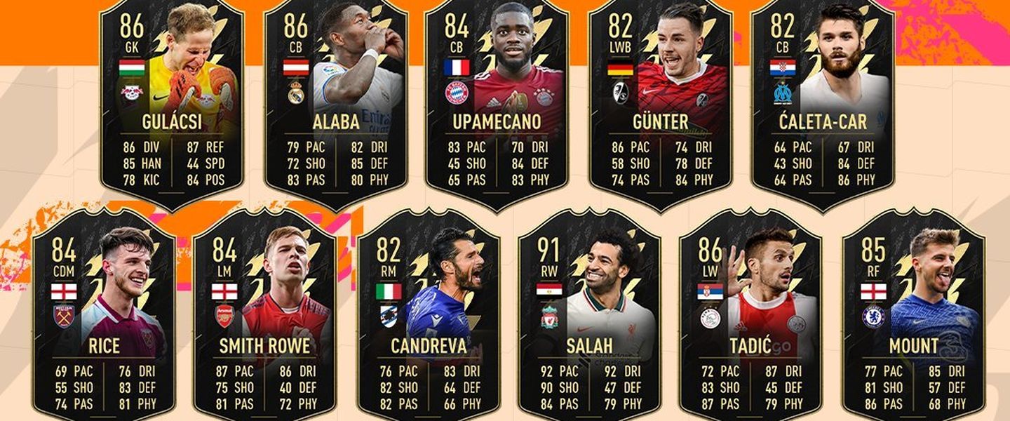 FIFA 22 TOTW 6: Alaba, Upamecano y Salah