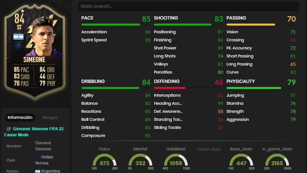 Simeone