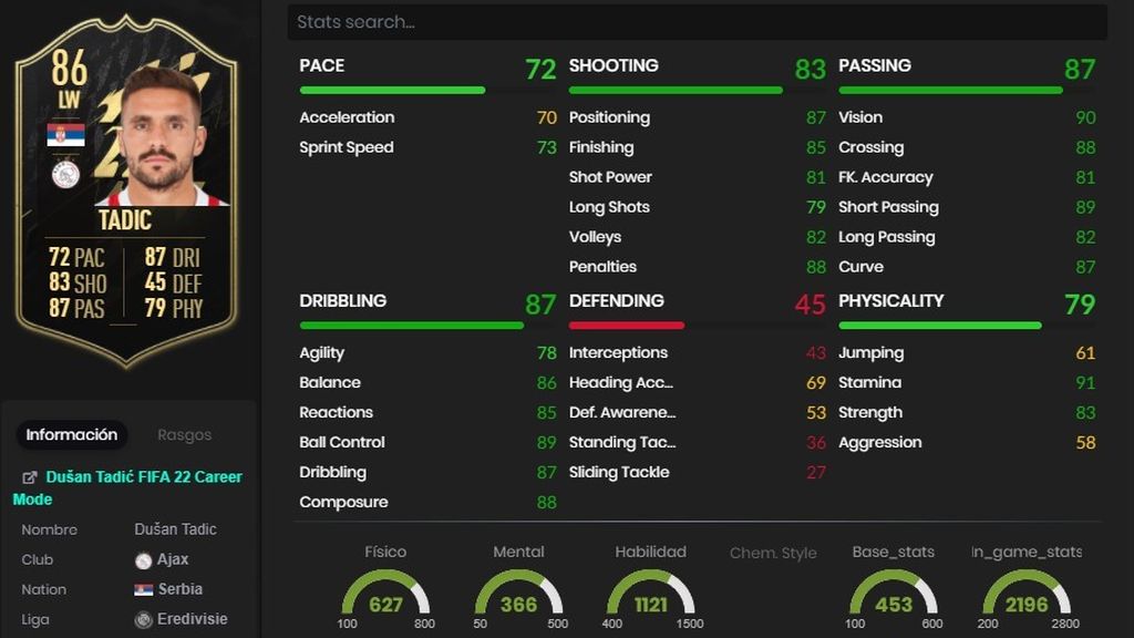 Tadic