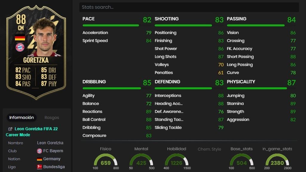 Goretzka