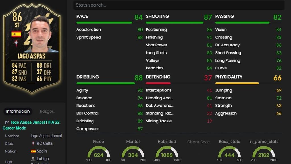 Iago Aspas