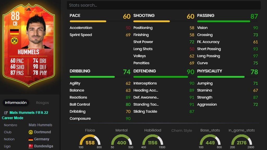 Hummels