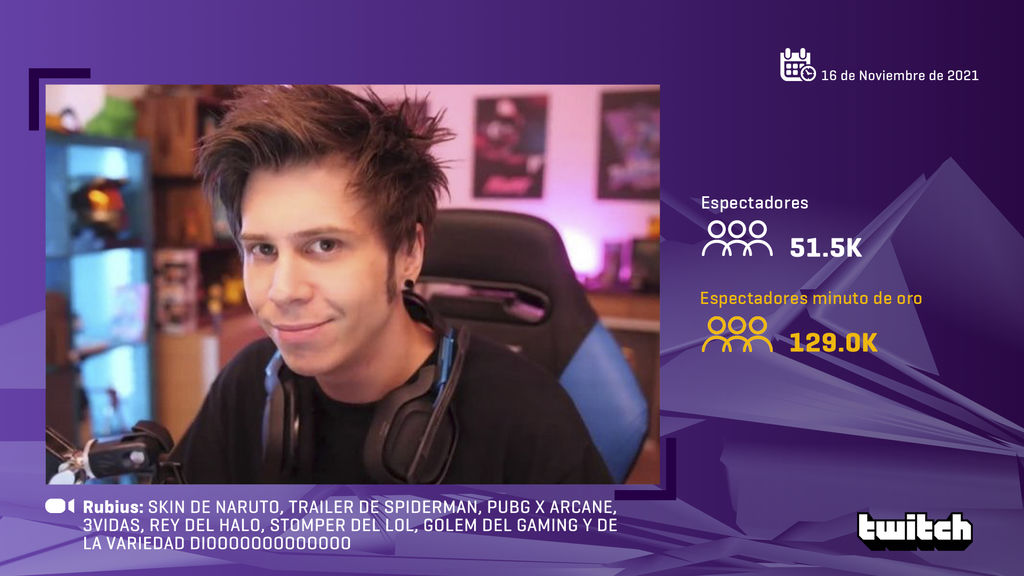 Rubius