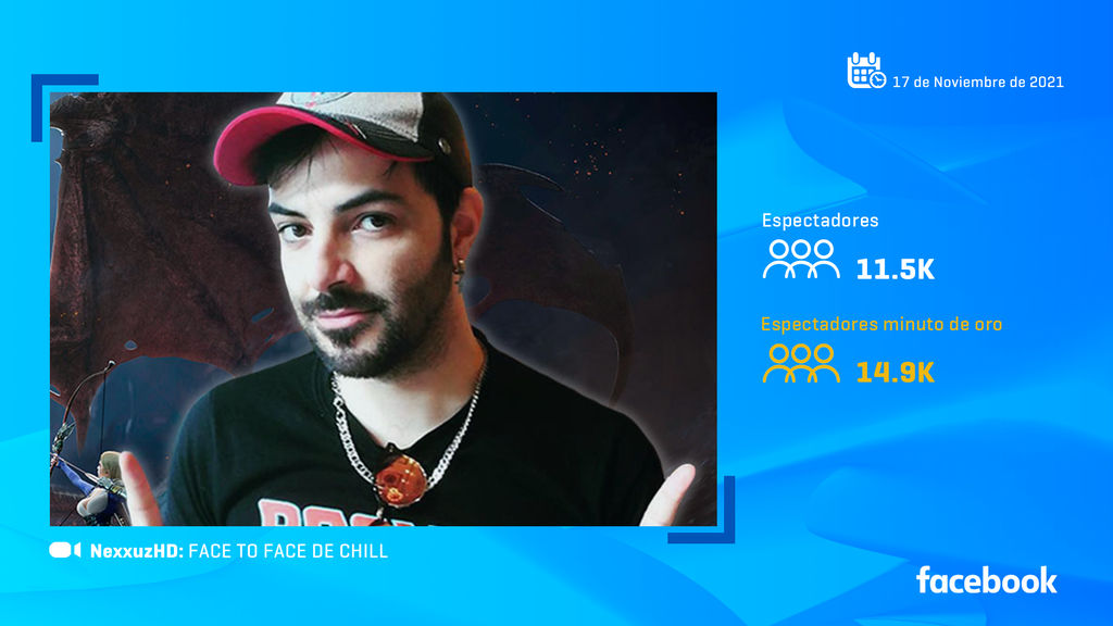 Nexxuz