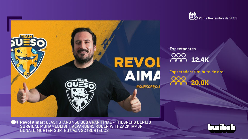 Revol Aimar