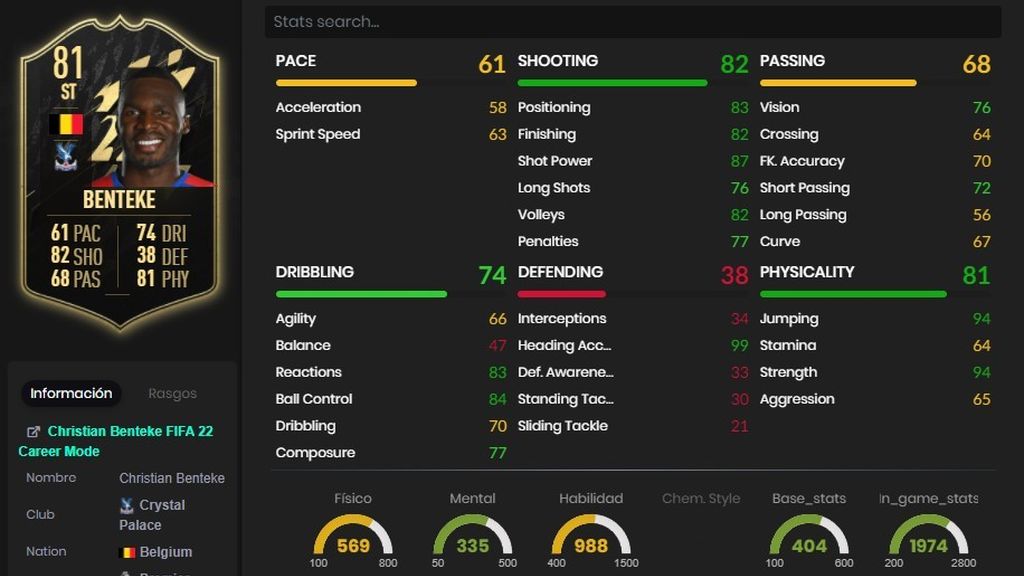 Benteke