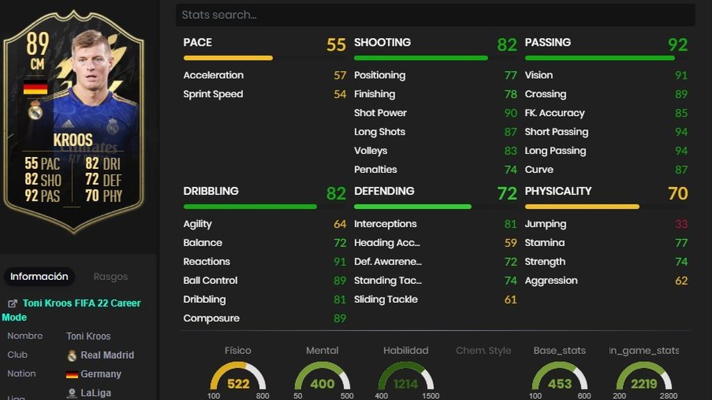 Kroos