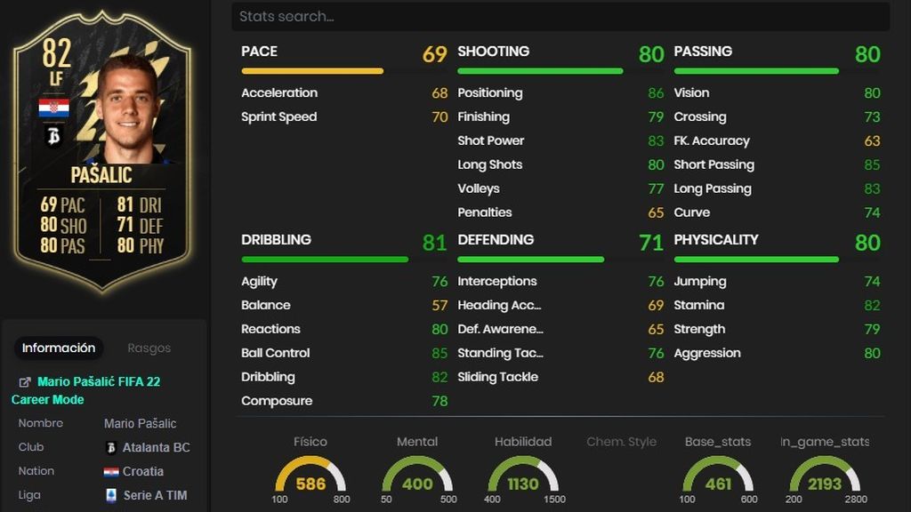 Pasalic