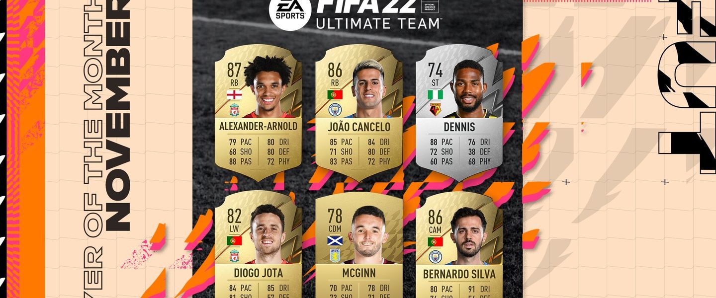 Candidatos POTM de noviembre en la Premier League