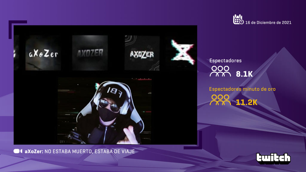 Axozer