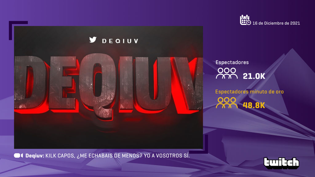 Deqiuv