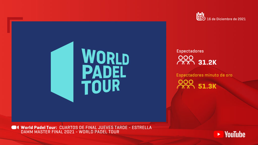 World Padel Tour