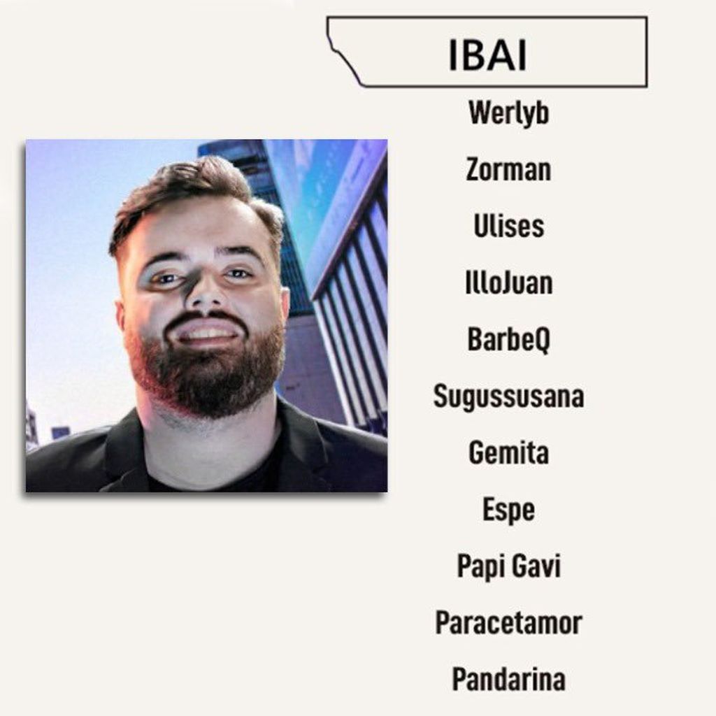Team Ibai - Ibai (Capitán)
