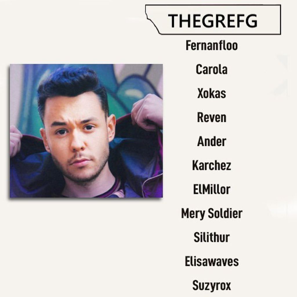 Team TheGrefg - Grefg (Capitán)