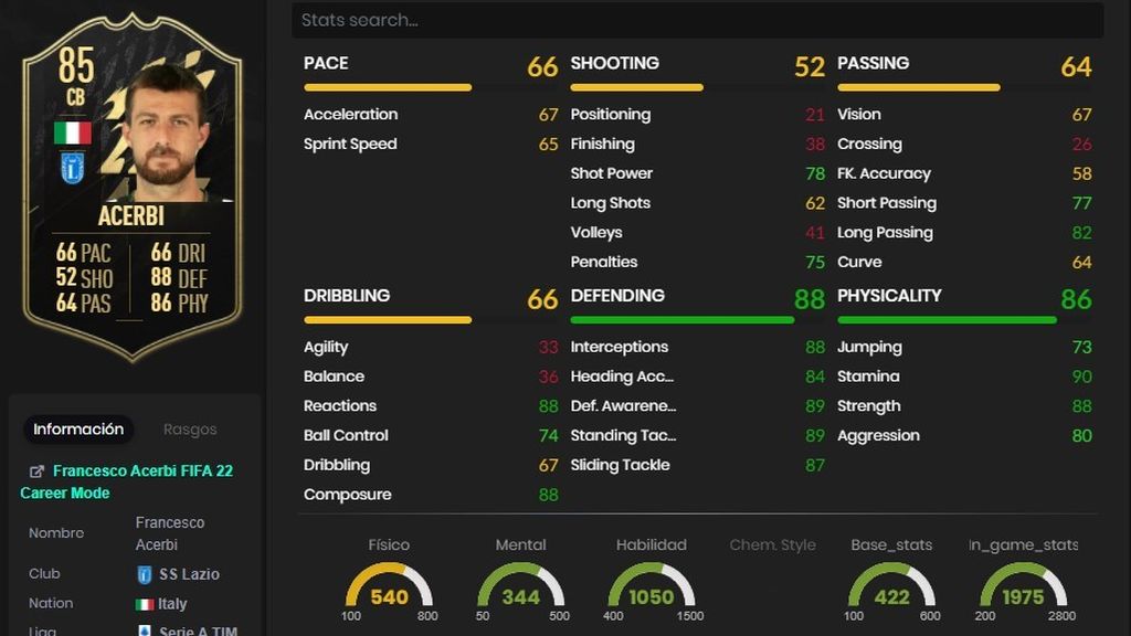 Acerbi