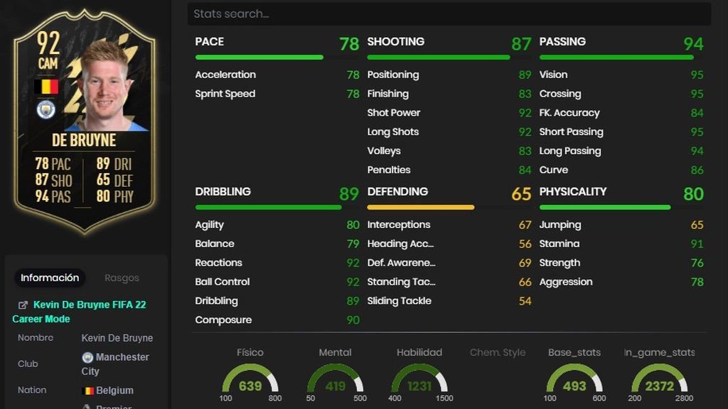 De Bruyne
