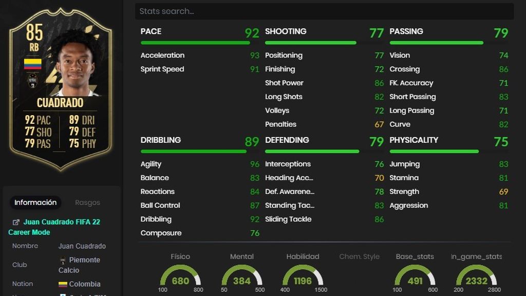 Cuadrado