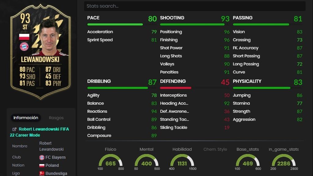 Lewandowski